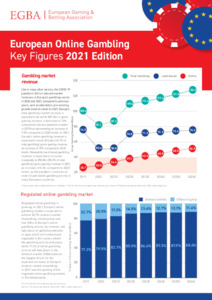 EGBA: Multi-licensing has become Europe's preferred online gambling  regulation - ﻿Games Magazine Brasil