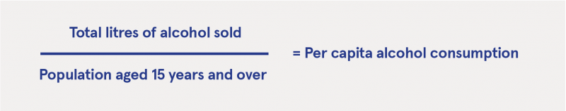 Figure showing calculation