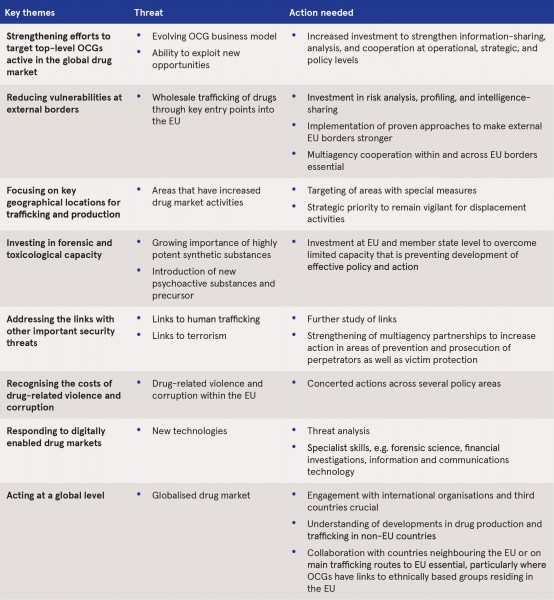 Dark Web Markets 2024 Australia